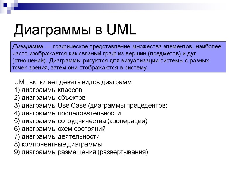 Диаграммы в UML UML включает девять видов диаграмм: 1) диаграммы классов 2) диаграммы Диаграммы в UML UML включает девять видов диаграмм: 1) диаграммы классов 2) диаграммы
